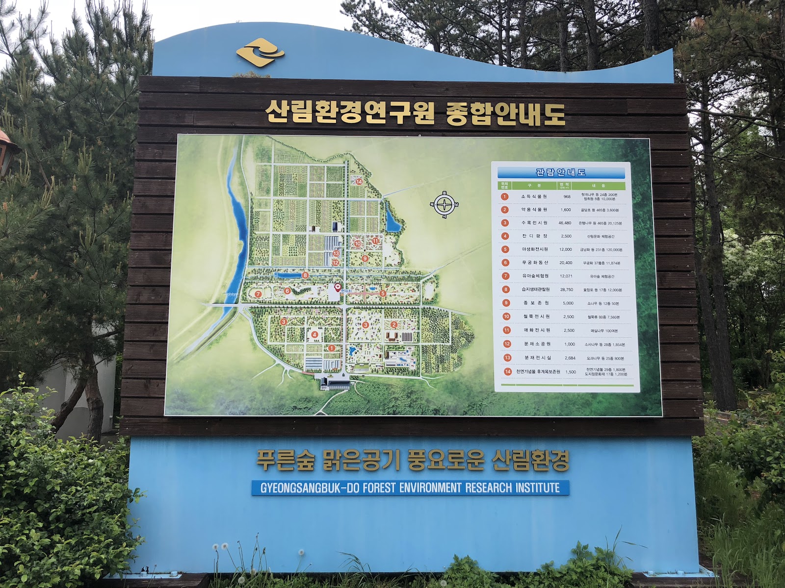 경상북도산림환경연구원 in Busan, South Korea